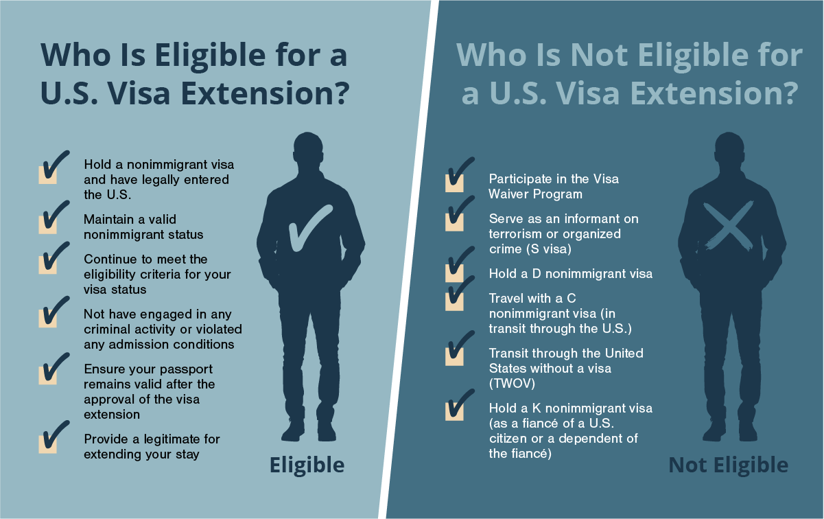 how to extend tourist visa usa